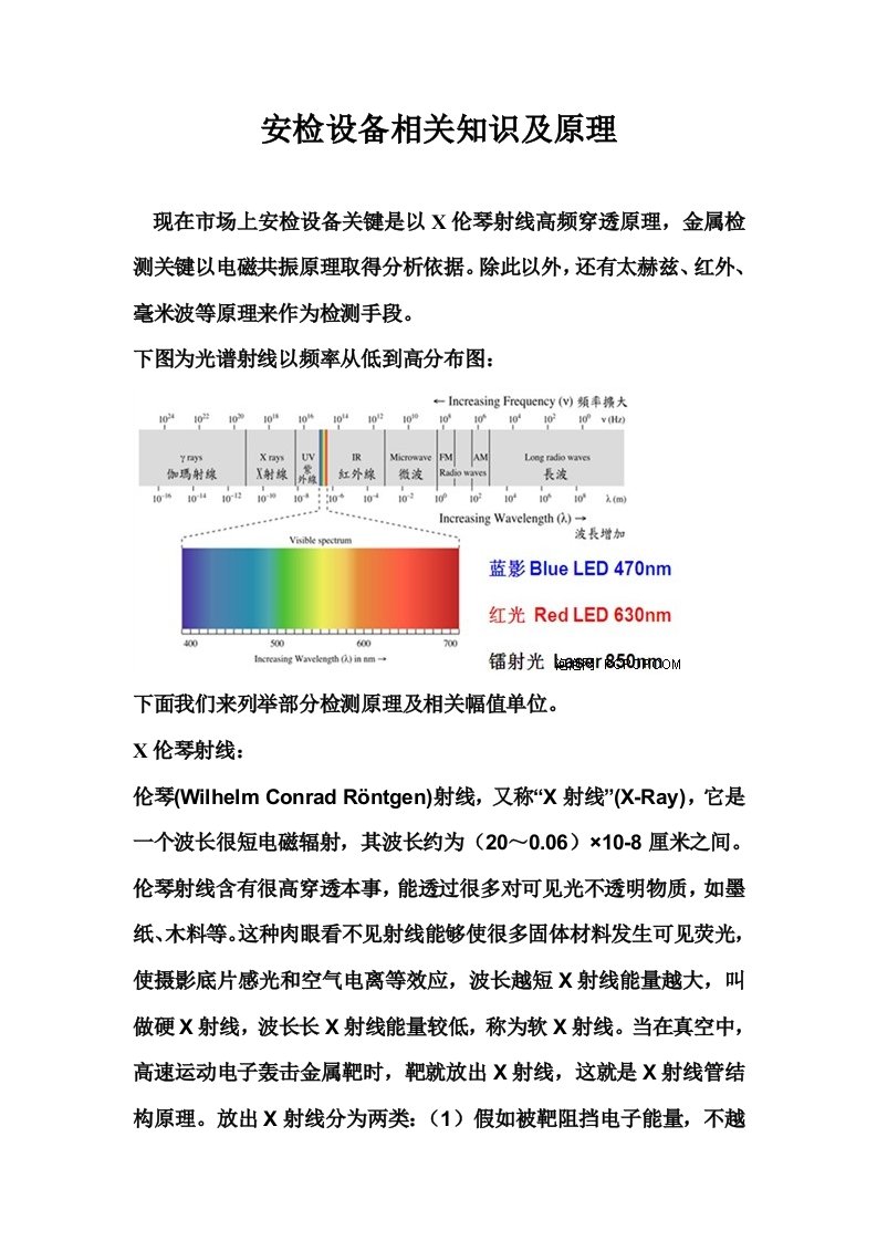 安检设备原理及应用样本