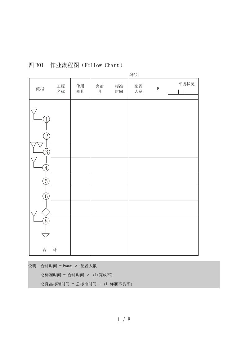 生产管理表格大全2