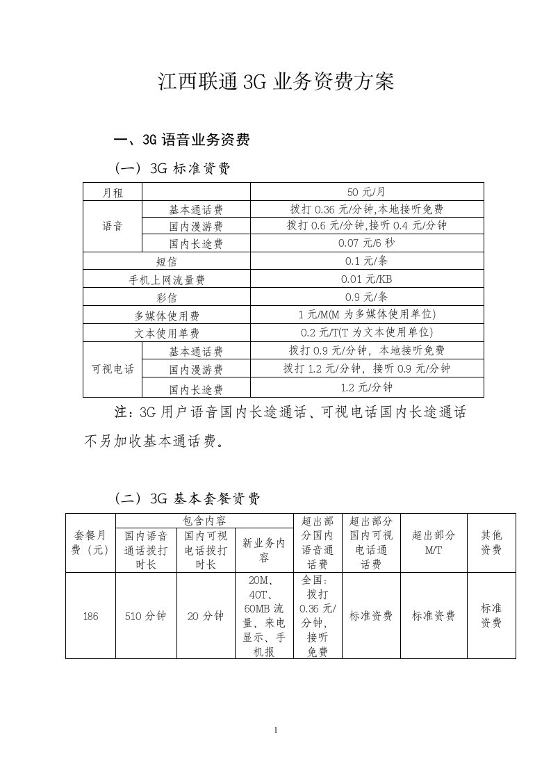 江西联通3g业务资费方案