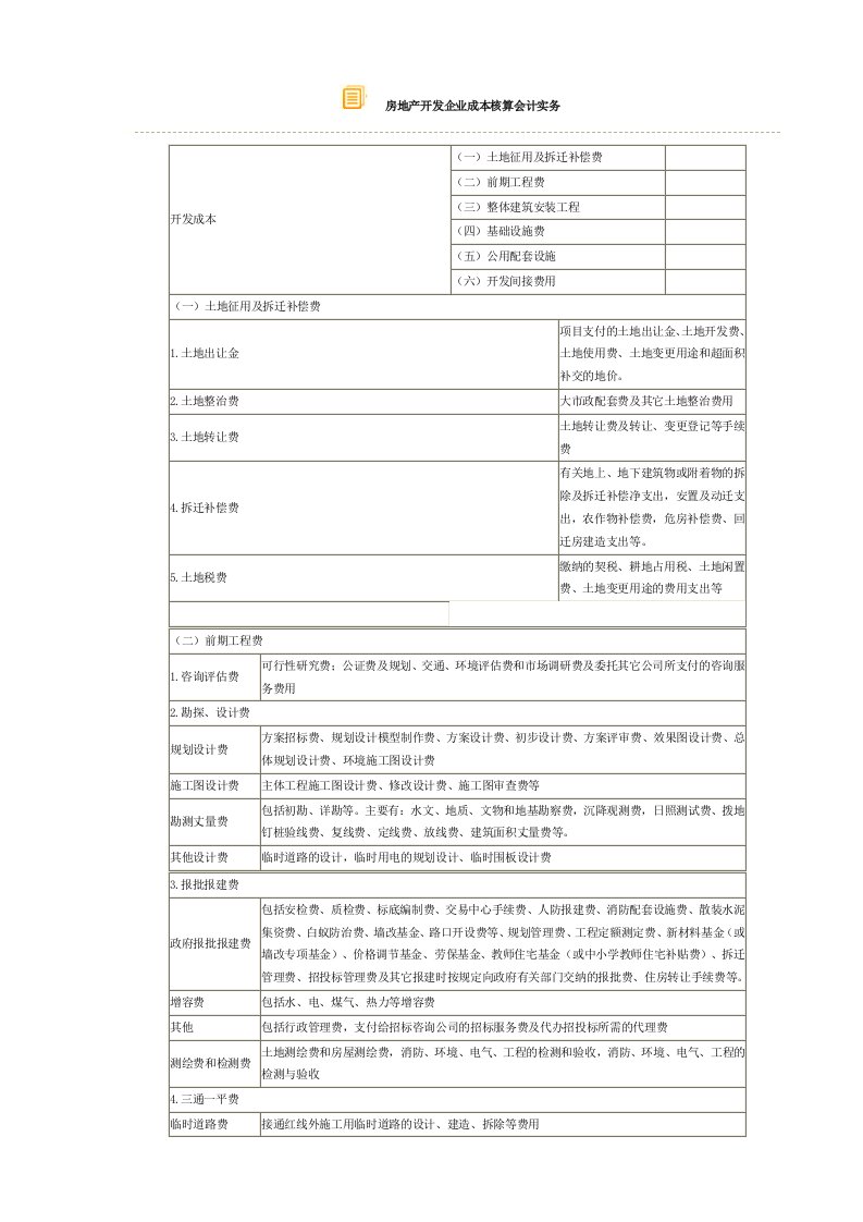 房地产开发企业成本会计