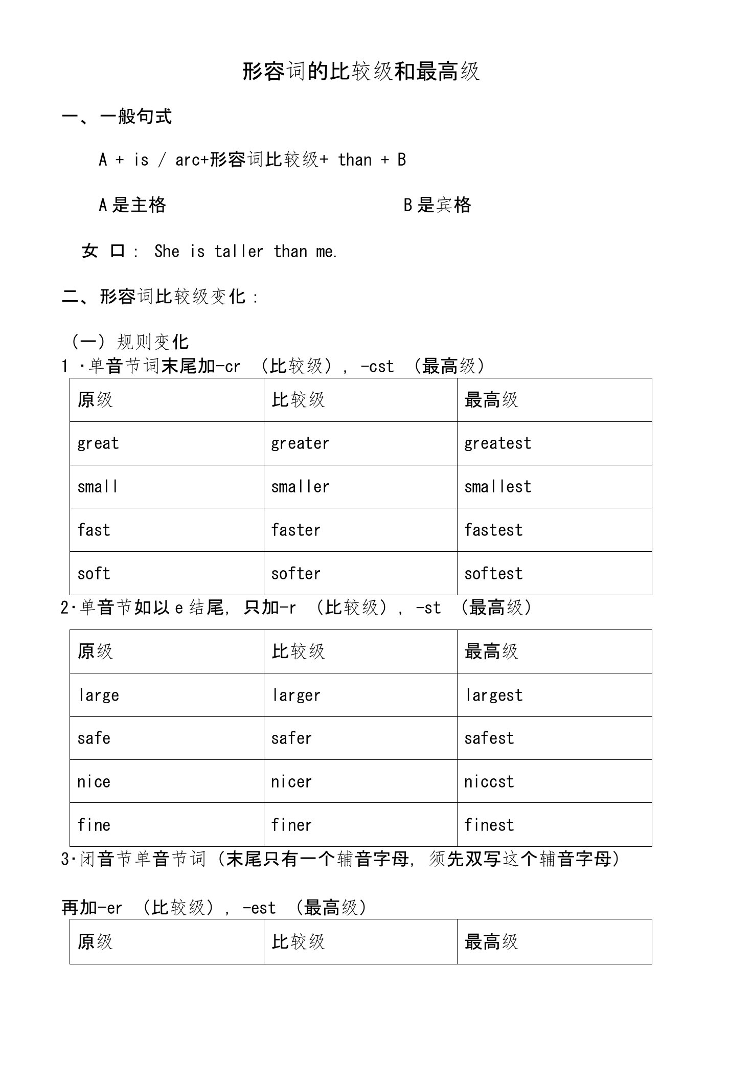 小学形容词比较级、最高级