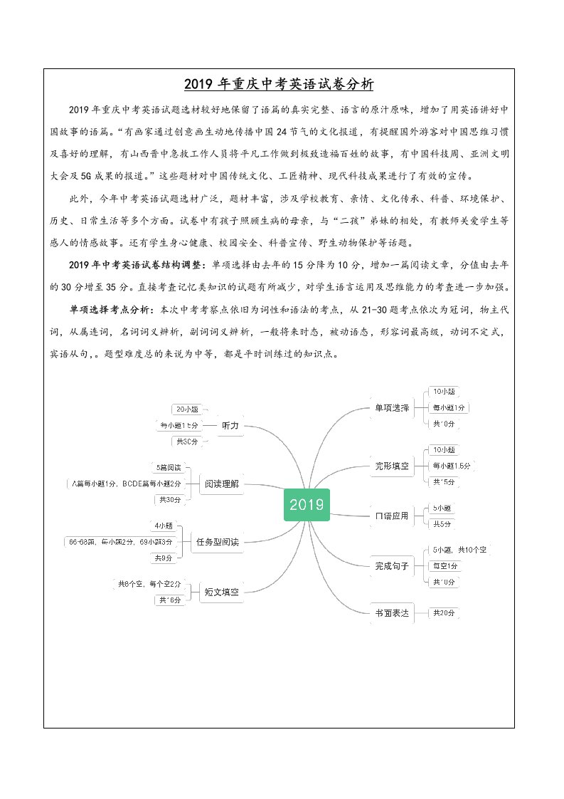 2019重庆中考英语A卷试卷分析报告