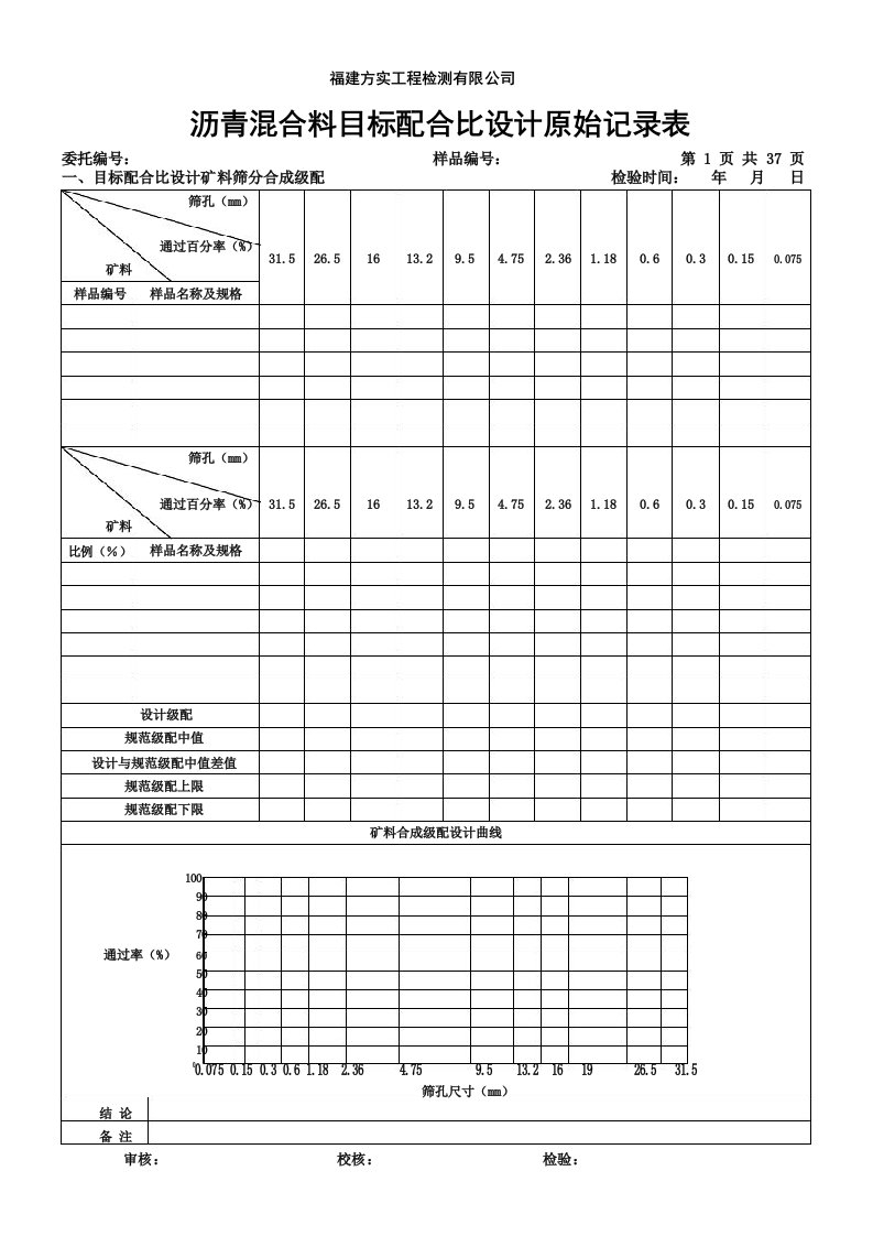 沥青混合料目标配合比设计原始记录表