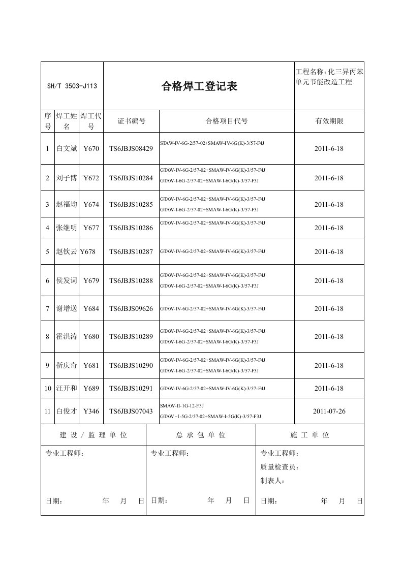 合格焊工登记表