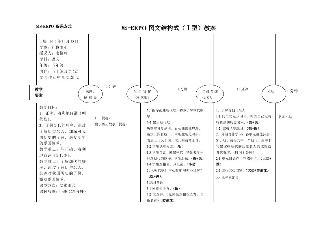 柳玲朝代歌教案