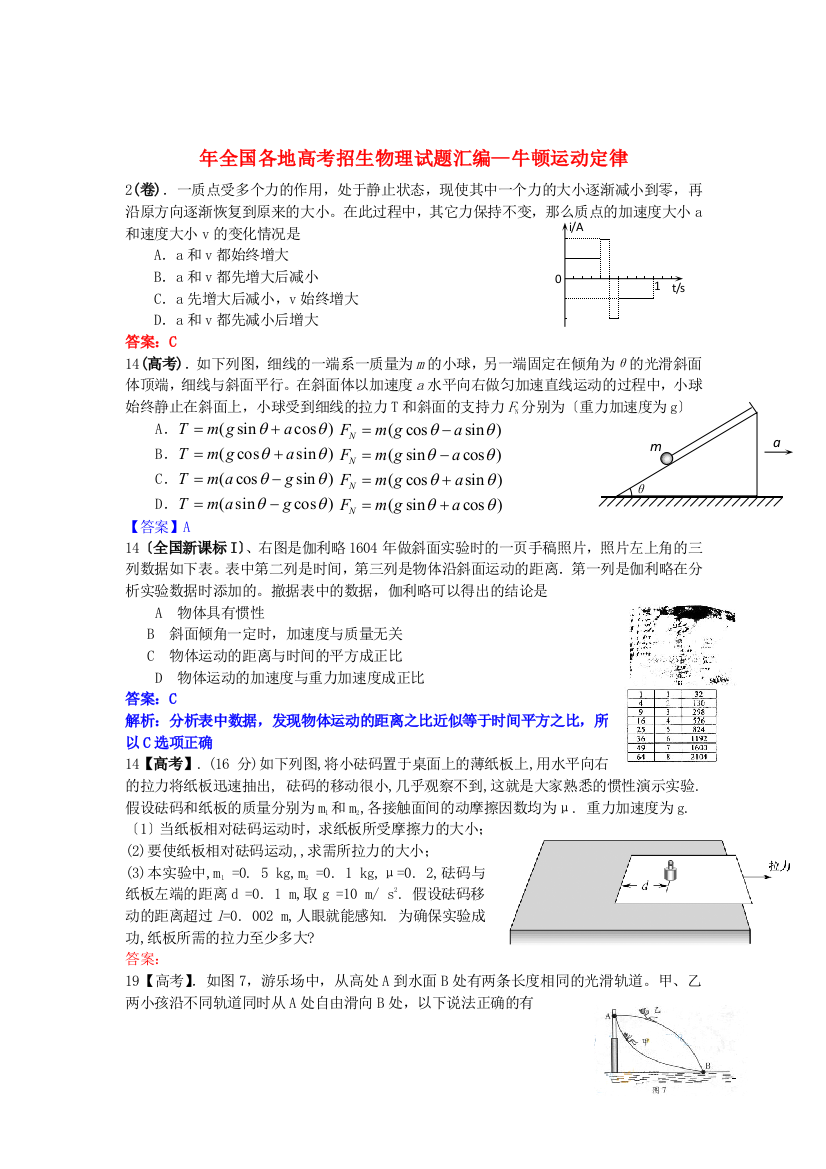 （高中物理）汇编牛顿运动定律