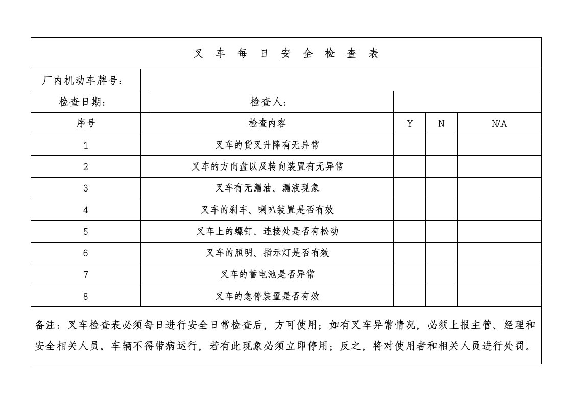 表格模板-叉车每日安全检查表