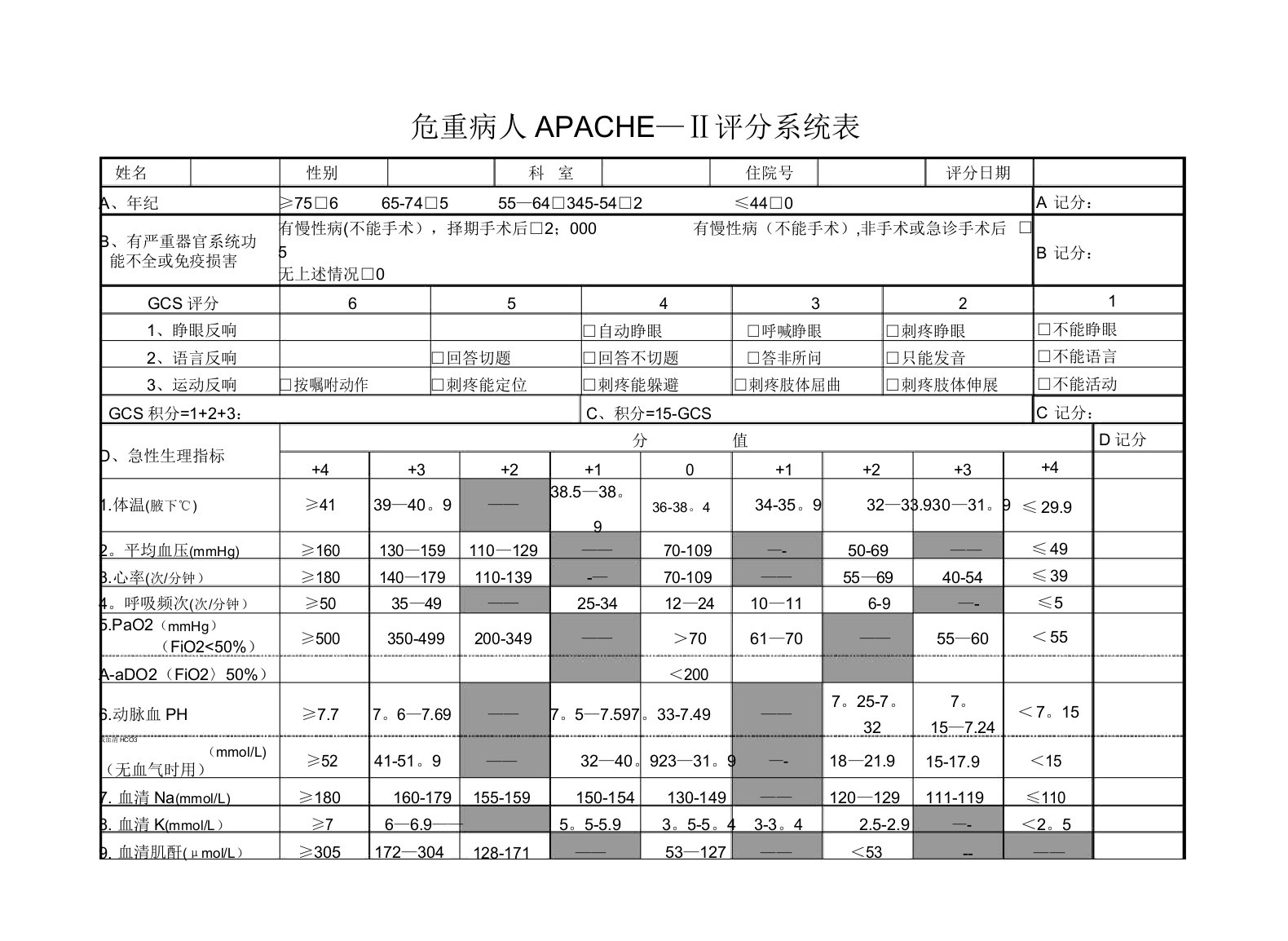 APACHEⅡ评分表