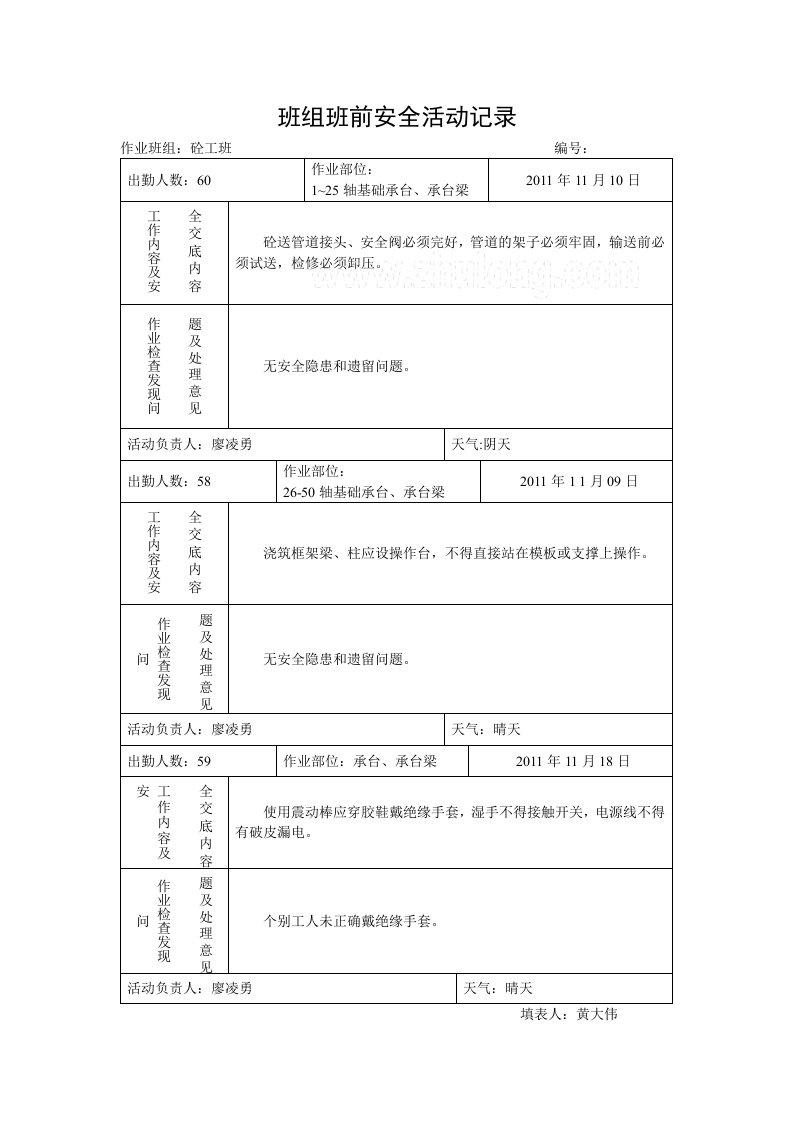 砼工班组班前安全活动记录