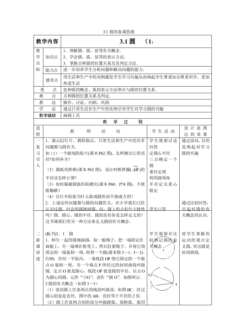 圆的备课思路教学内容圆教学目标知识点理解圆弧