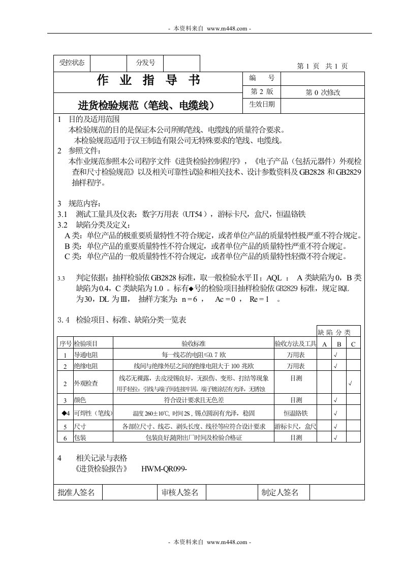 进货检验规范作业指导书（笔线、电缆线）-作业指导