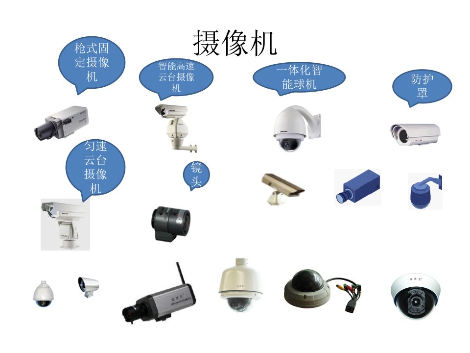 H3C图标网络visio监控图标弱电素材