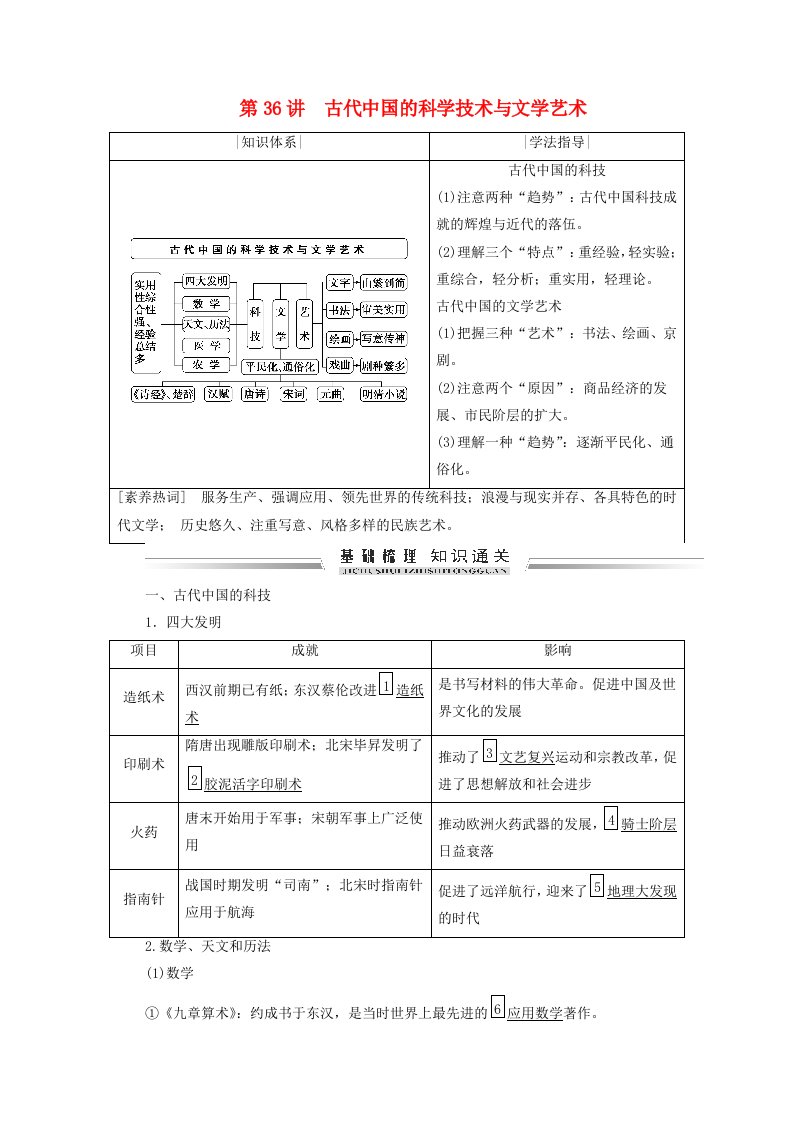 2021届高考历史一轮复习模块三文化发展历程第十一单元古代中国的思想科技和文艺第36讲古代中国的科学技术与文学艺术学案含解析新人教版