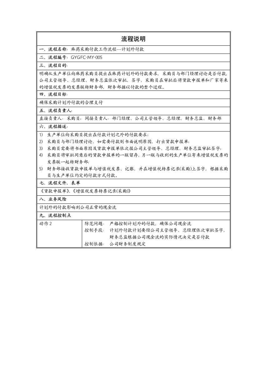 麻药采购付款流程说明-计划外付款