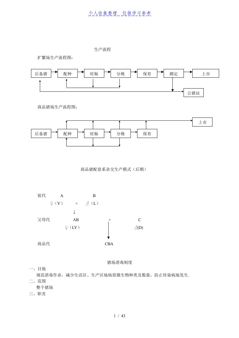 规模化猪场作业指导书