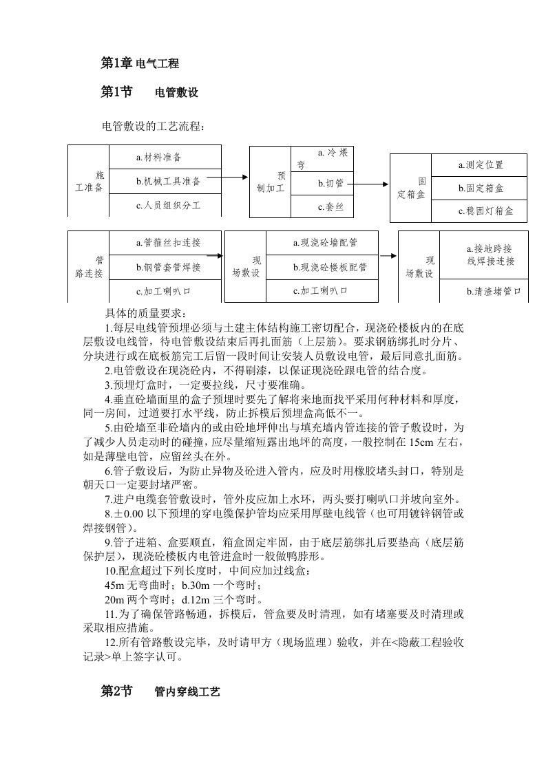 水电安装施工工艺流程