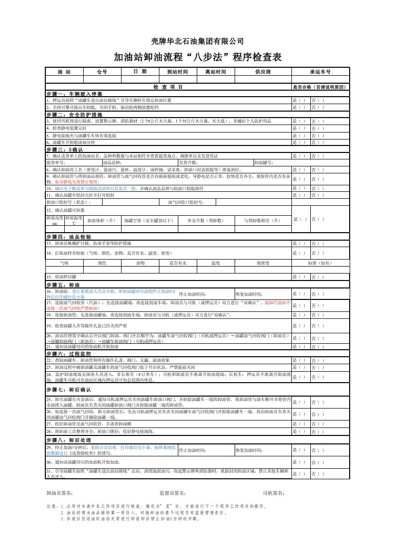 加油站卸油流程八步法程序检查表-0511