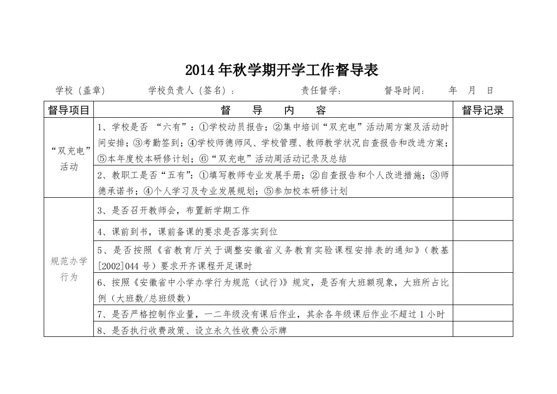 2014年秋学期开学工作督导表