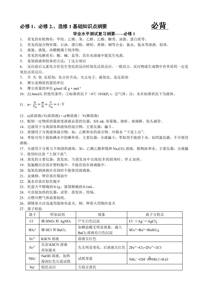 [整理版]2013年化学学业水平测试复习纲要(基础知识点纲要)