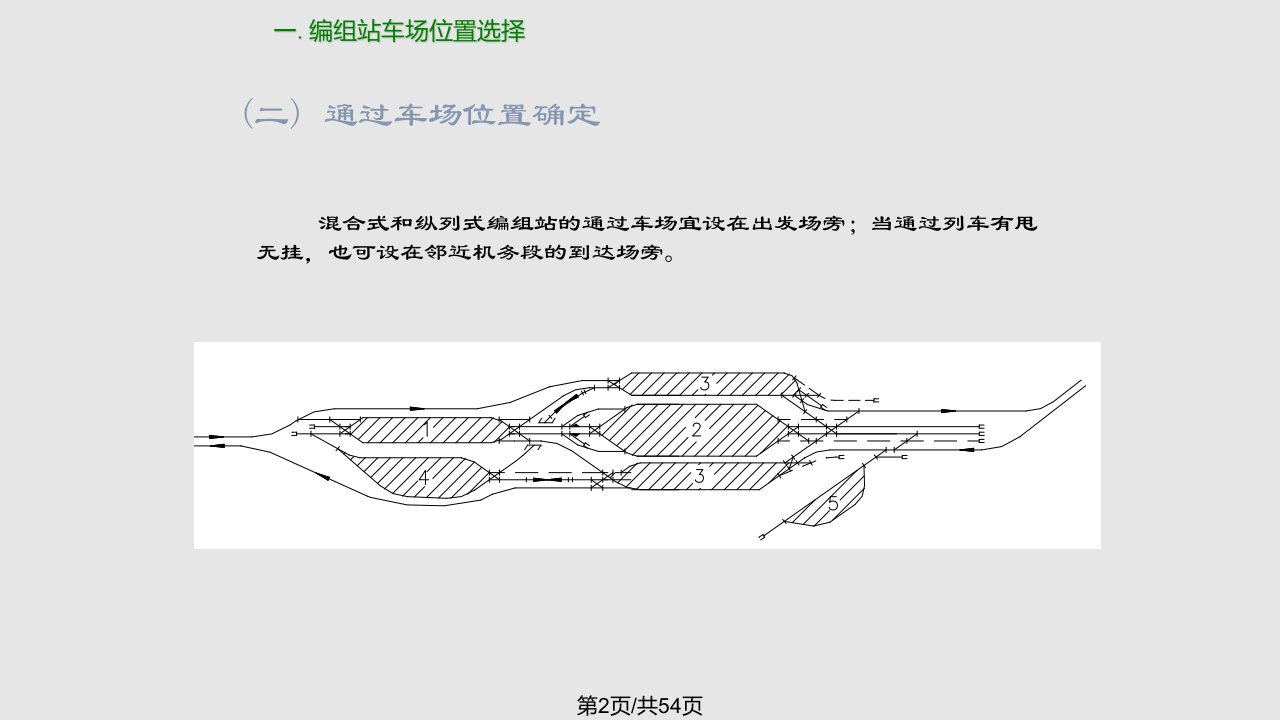 第三章编组站车场及线路设计