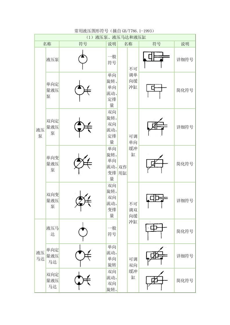 液压制图参考