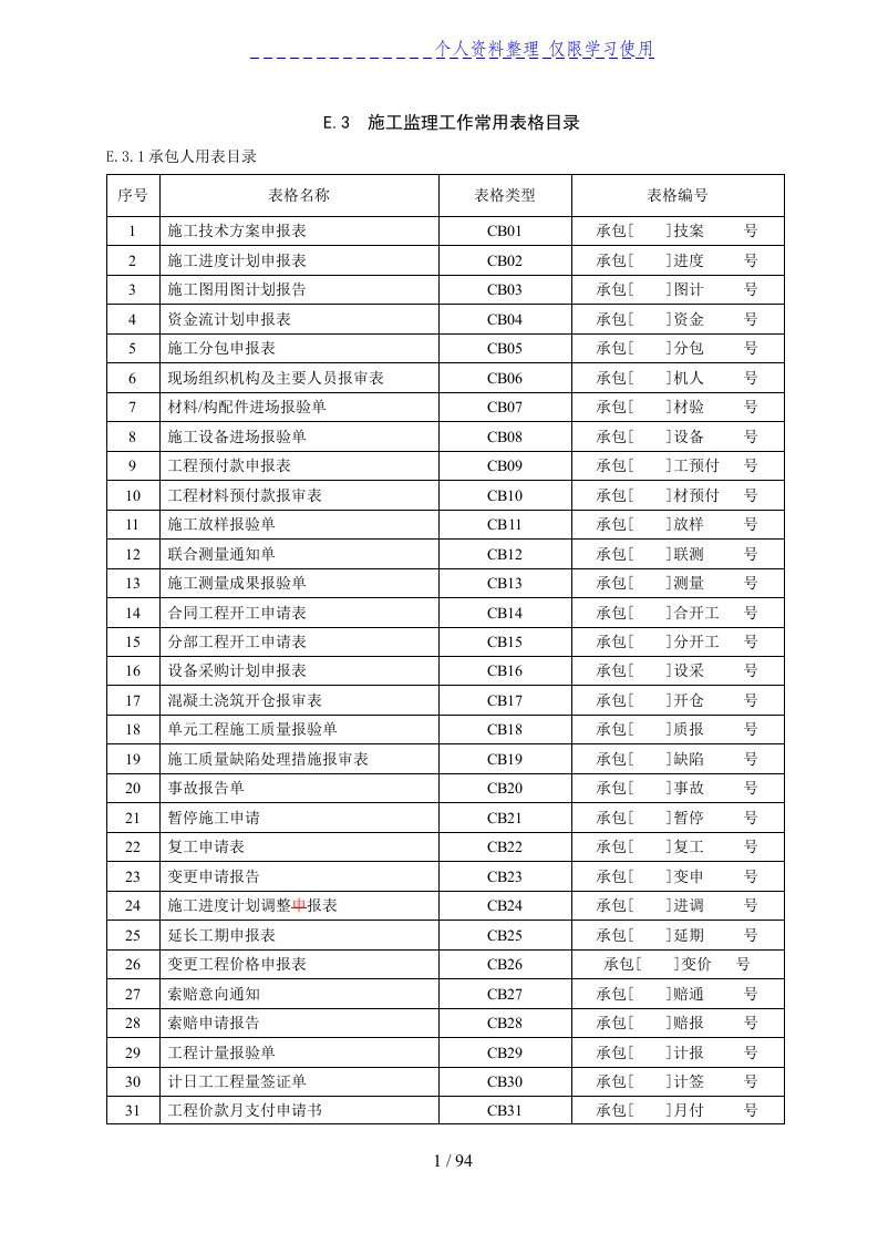 水利施工监理工作常用表格