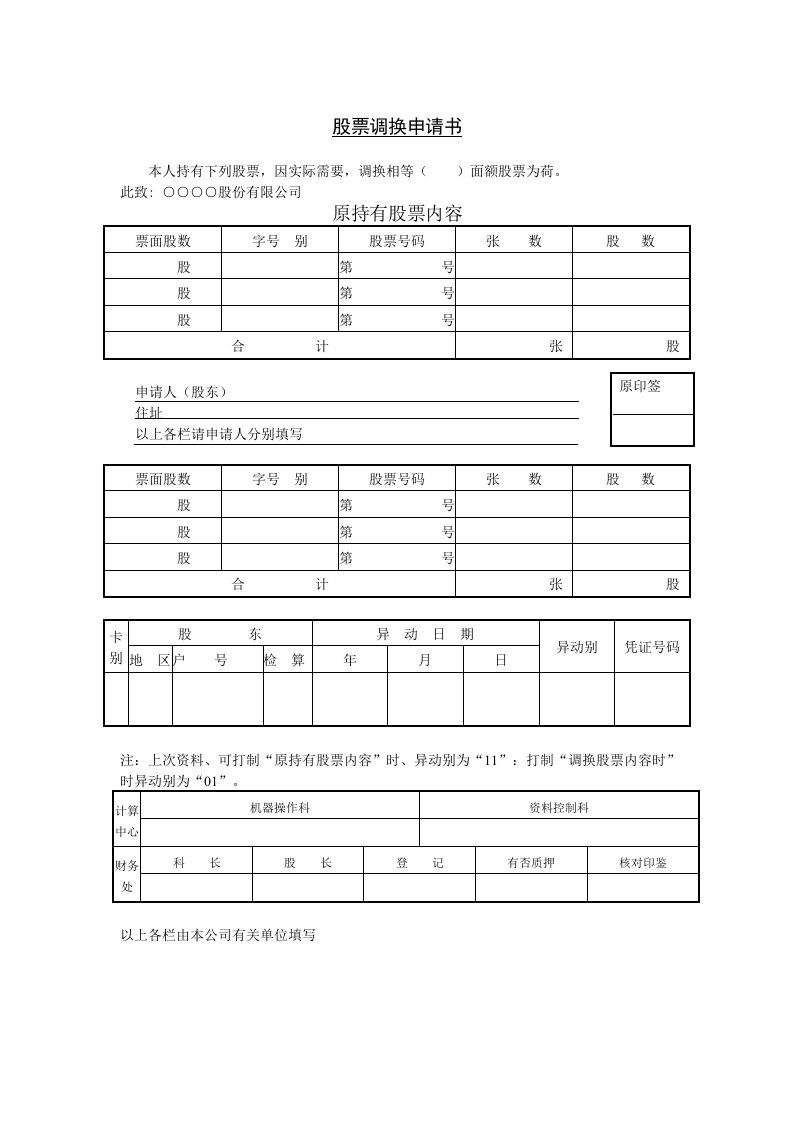 重要投资方案绩效核计表