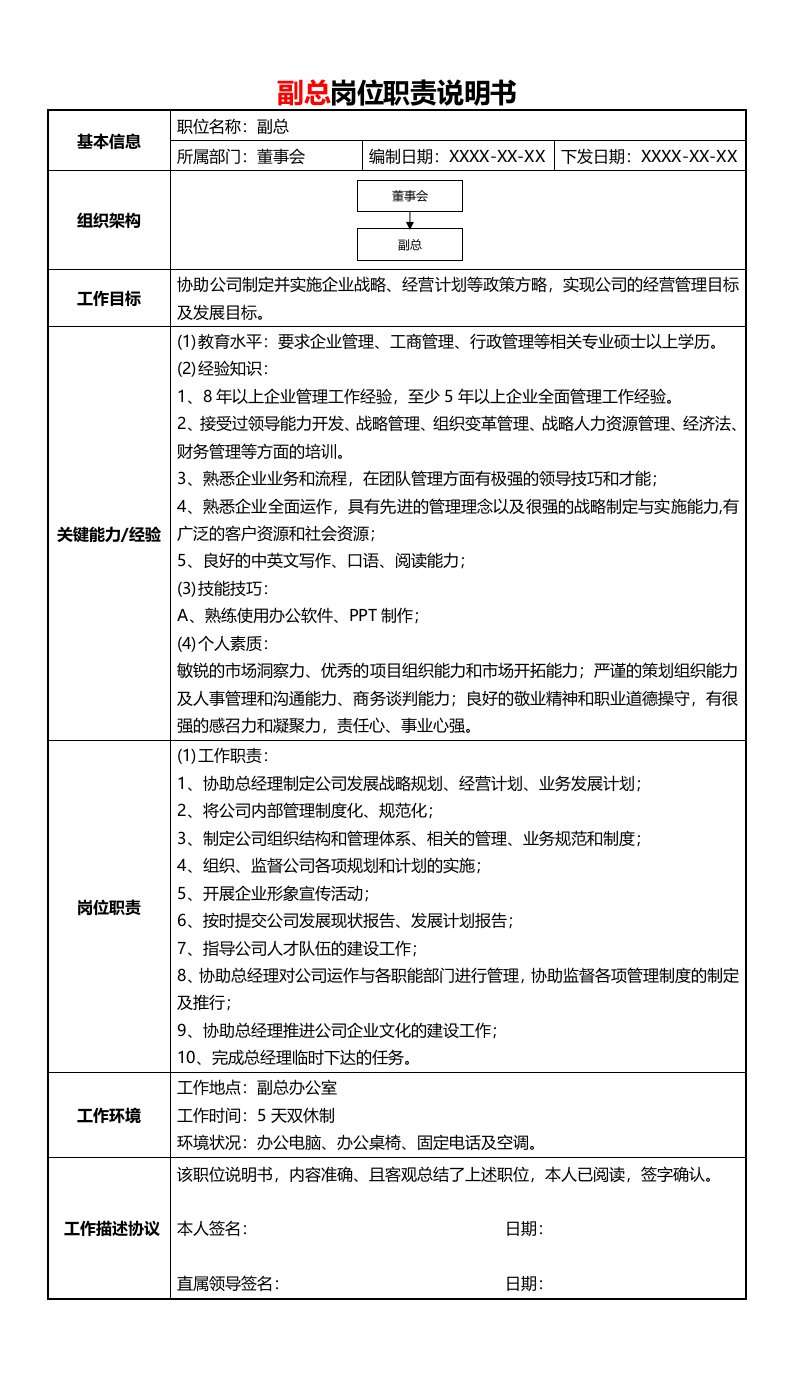 精品文档-副总岗位职责说明书