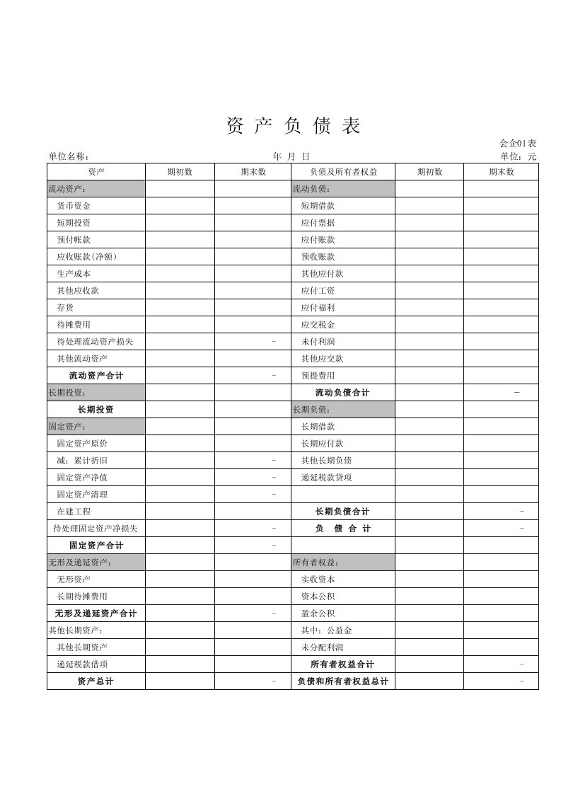 企业资产负债表及利润表(模板)