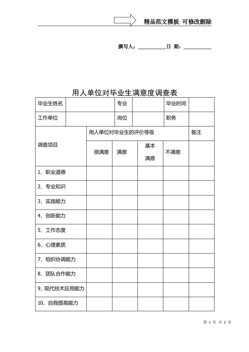 用人单位对毕业生满意度调查表