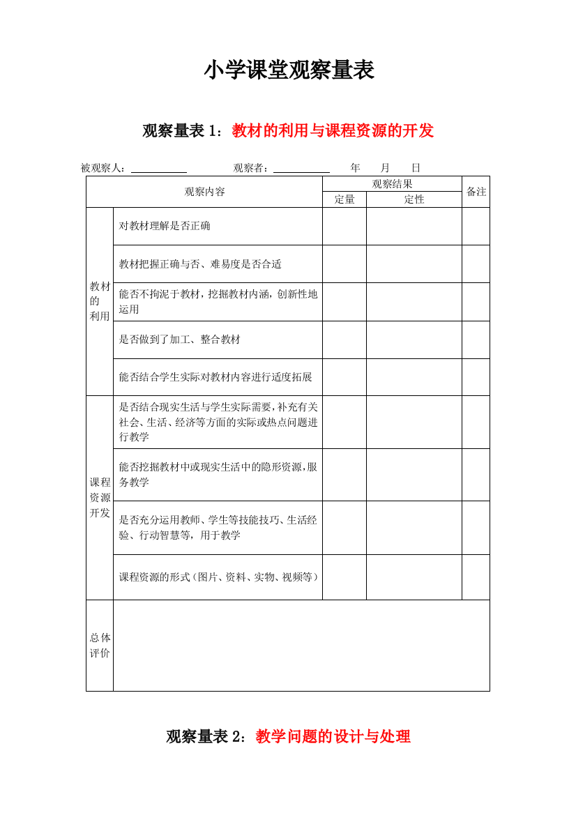 (完整word版)小学课堂观察量表