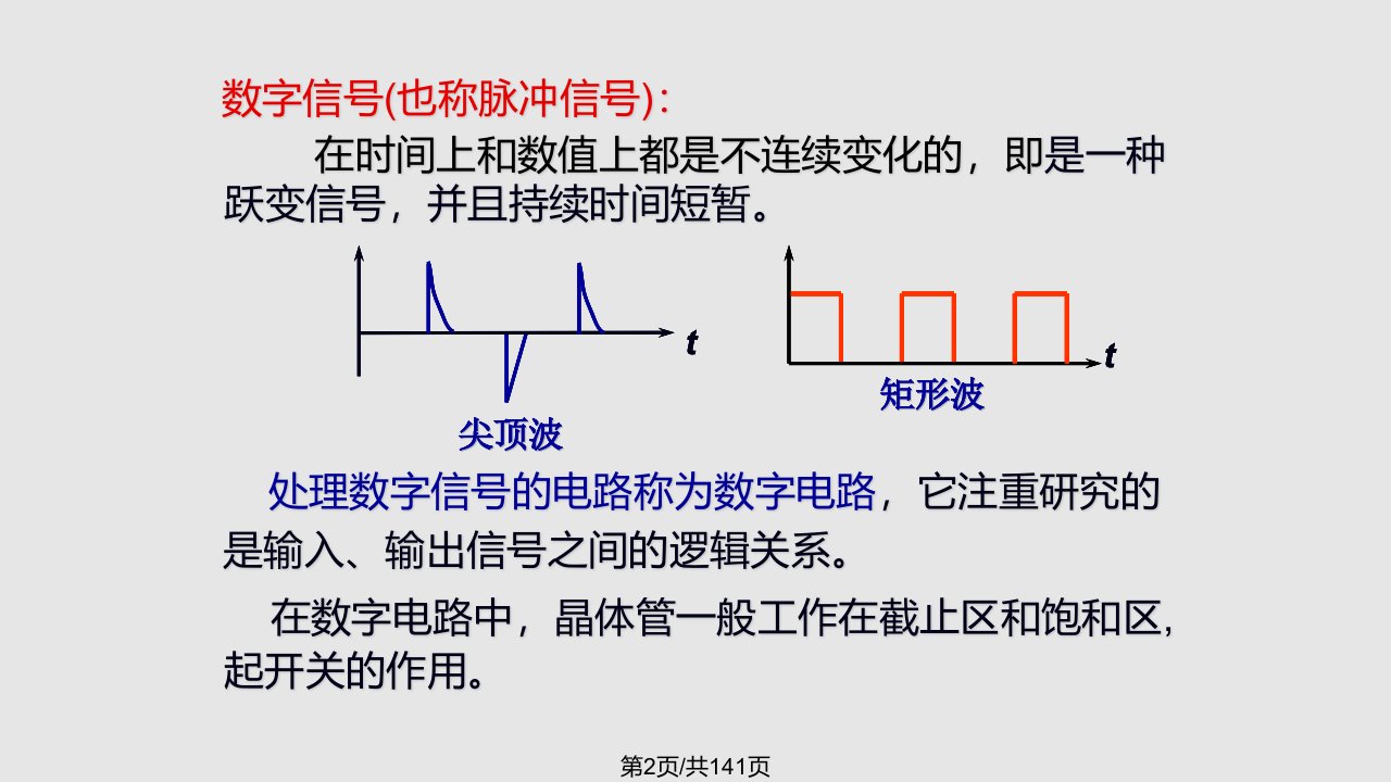 章电工学下册门电路和组合逻辑电路