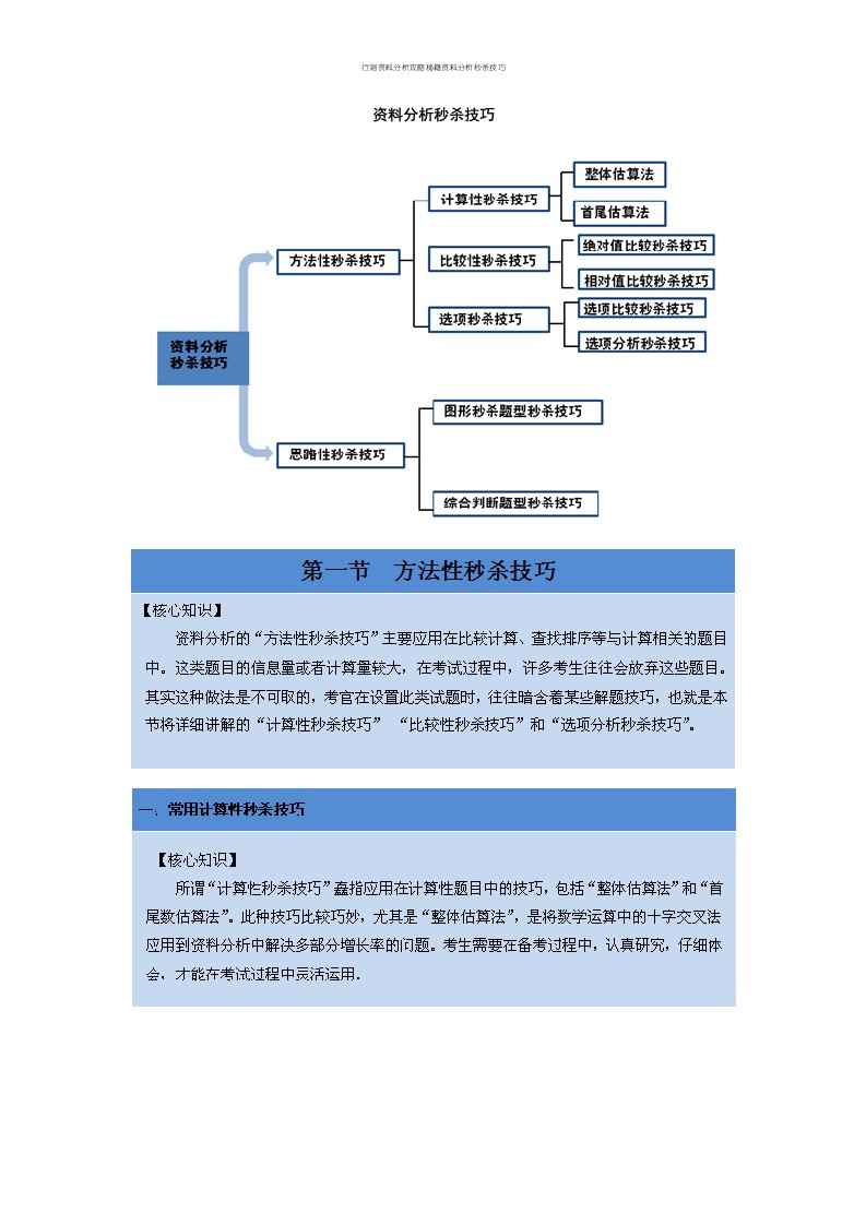 行测资料分析攻略秘籍资料分析秒杀技巧