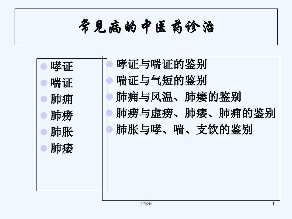 常见病的中医药诊治课件