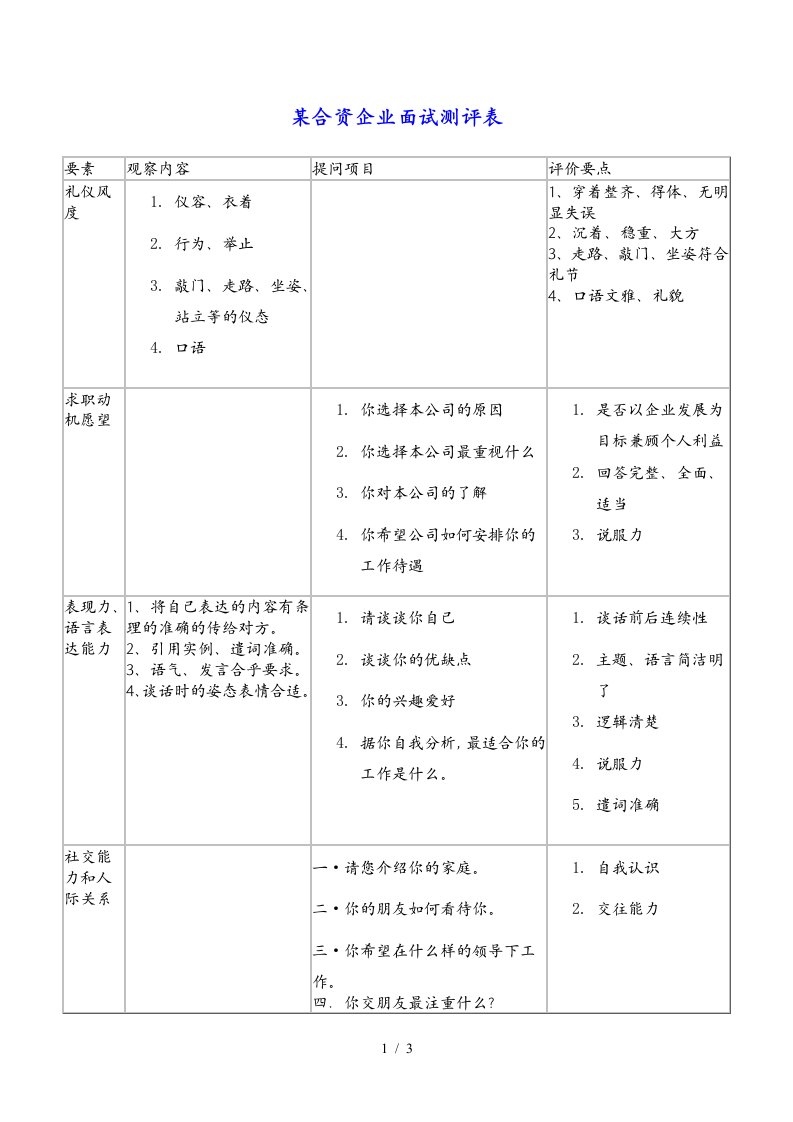 【招聘面试】某合资企业面试测评表