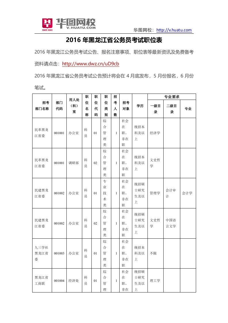 黑龙江省公务员考试职位表