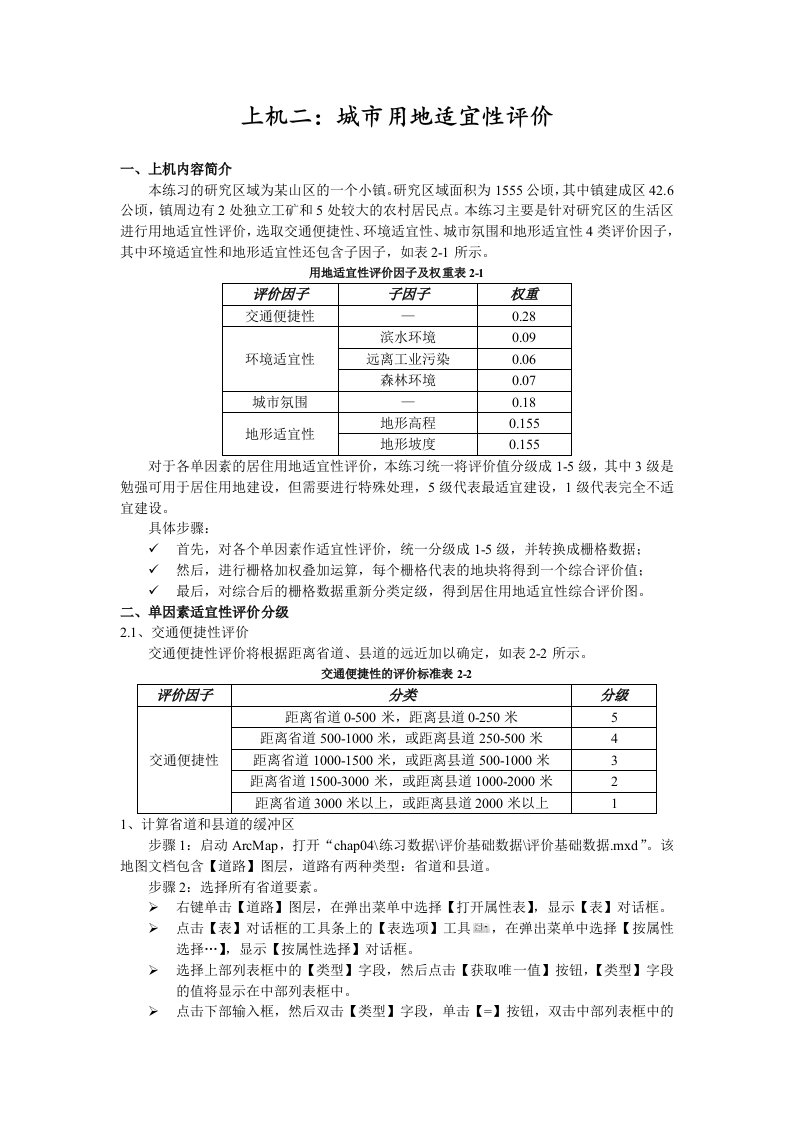 ArcGIS上机二城市用地适宜性评价与衡量