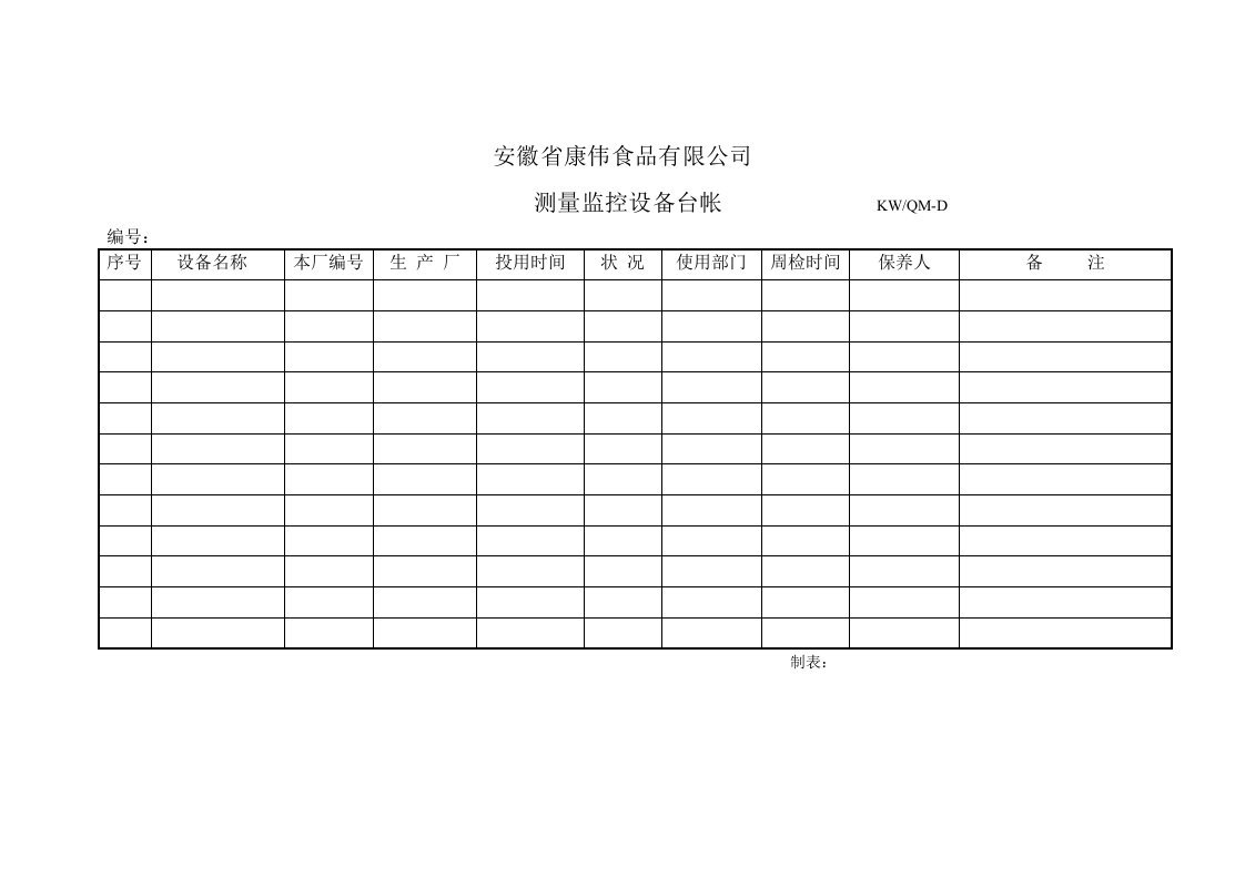 设备资料监控设备台帐-设备管理