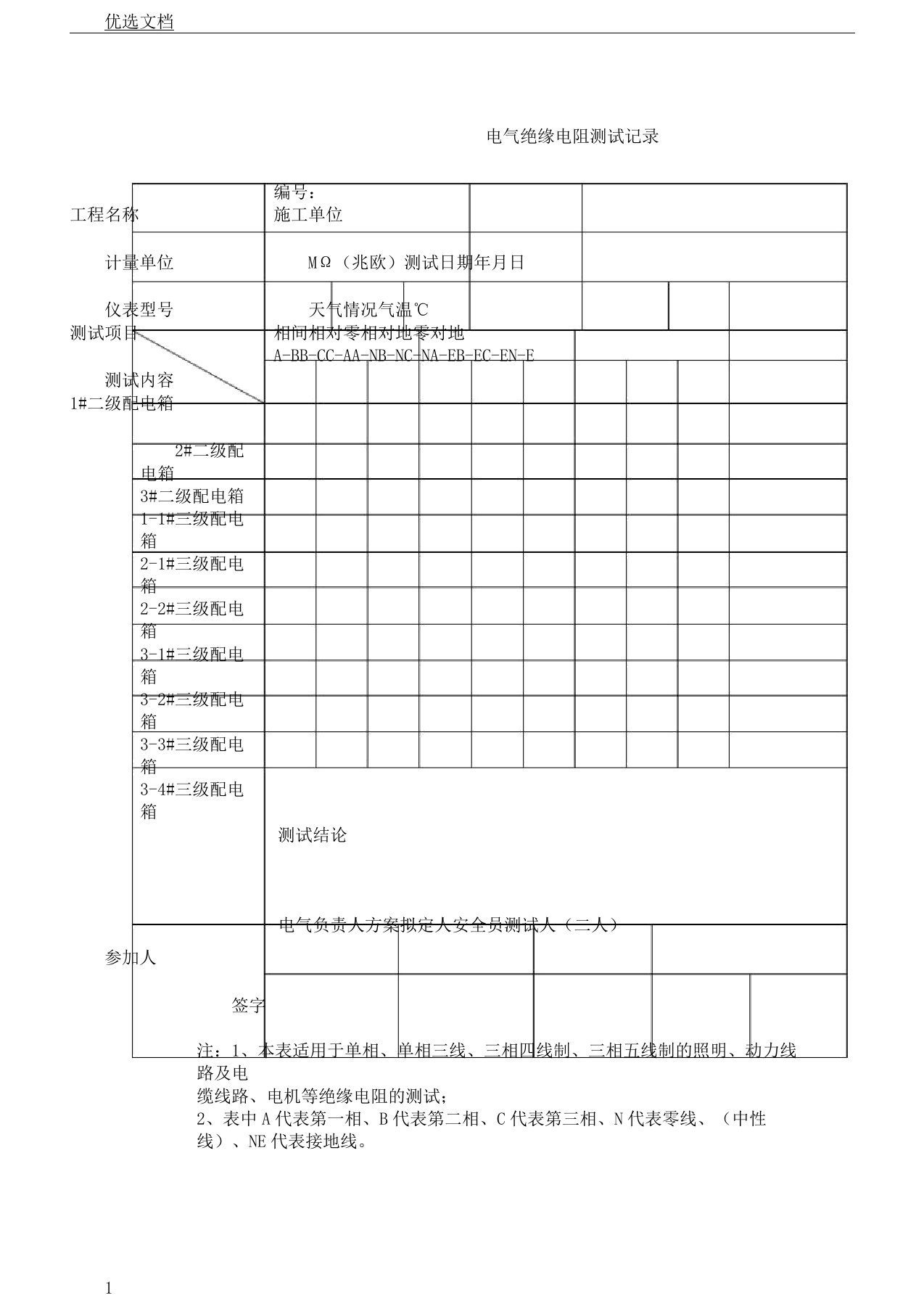 电气绝缘电阻接地电阻测试记录表格