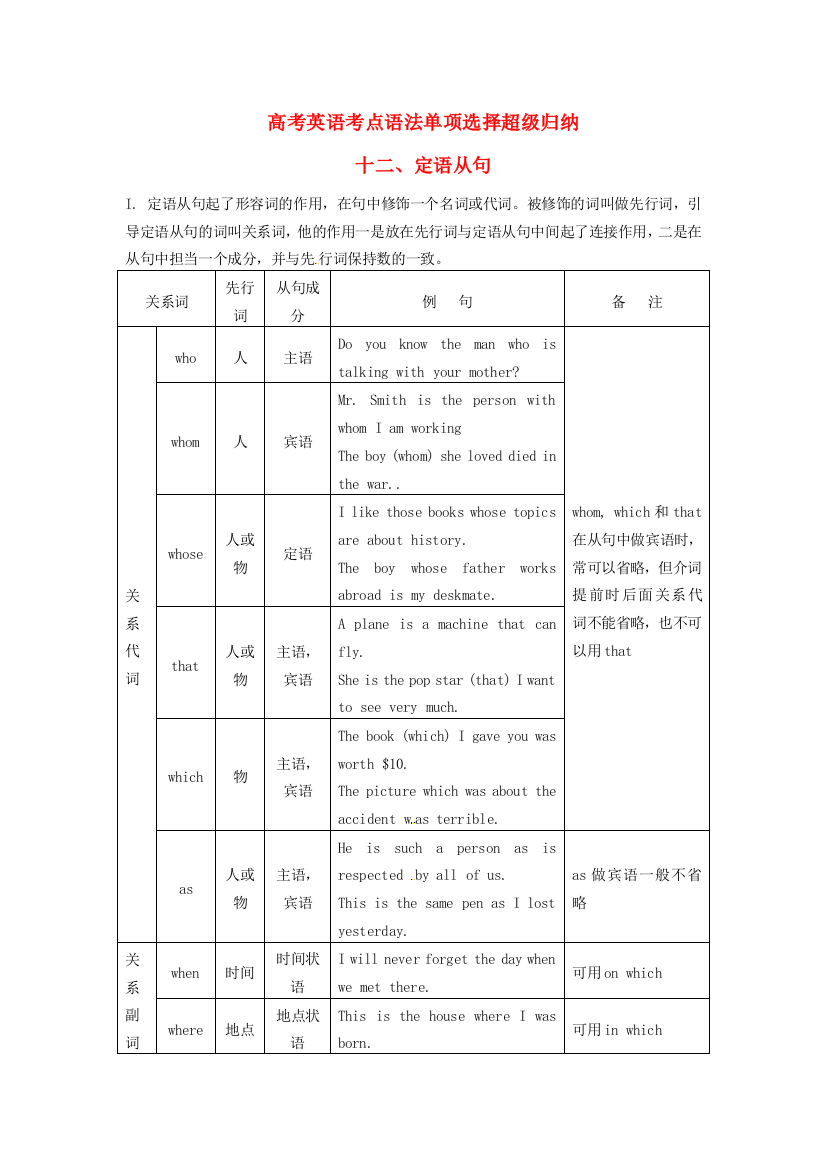 （整理版高中英语）高考英语考点语法单选超级归纳