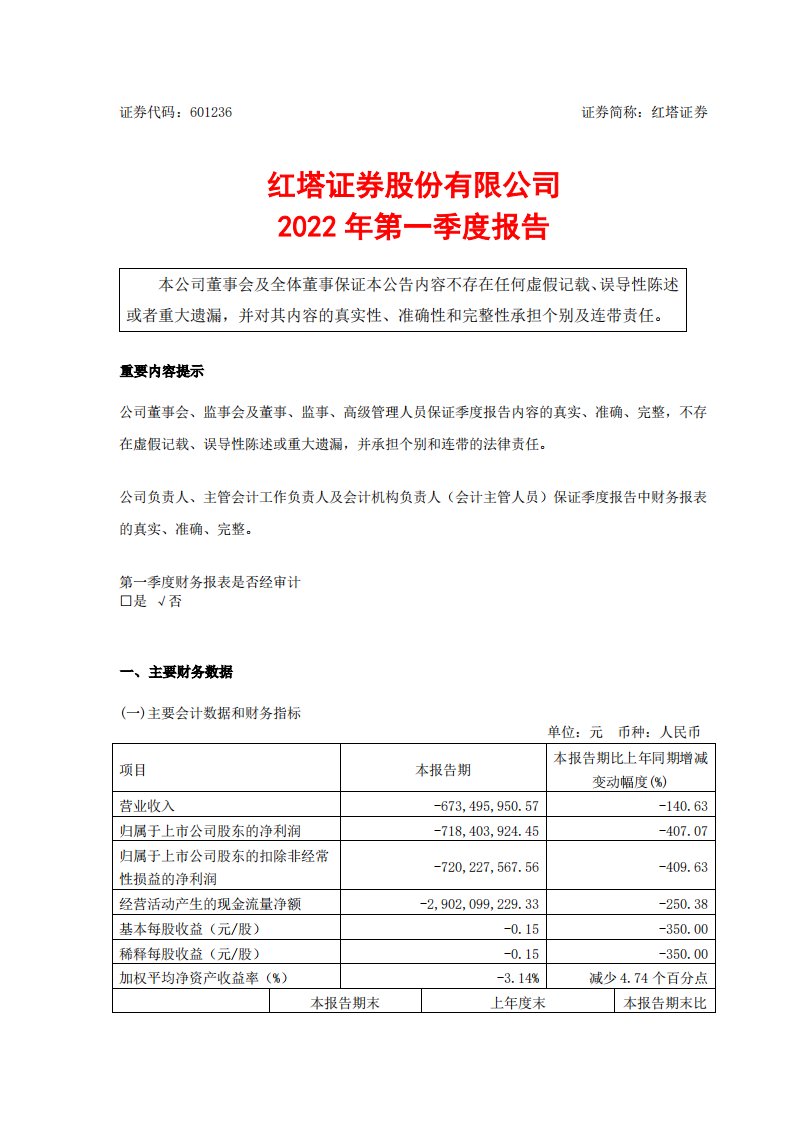 上交所-红塔证券股份有限公司2022年第一季度报告-20220429