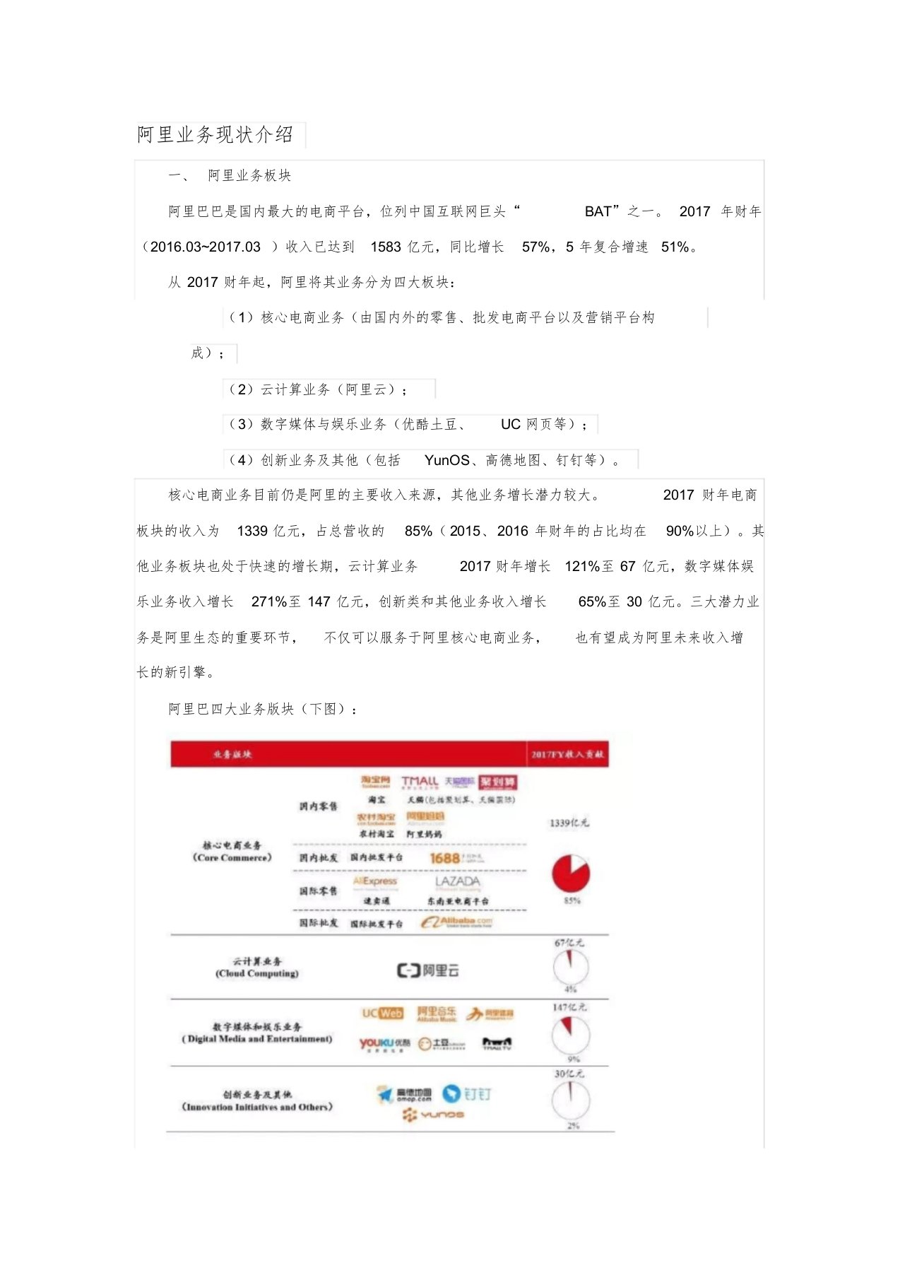 阿里巴巴现状分析