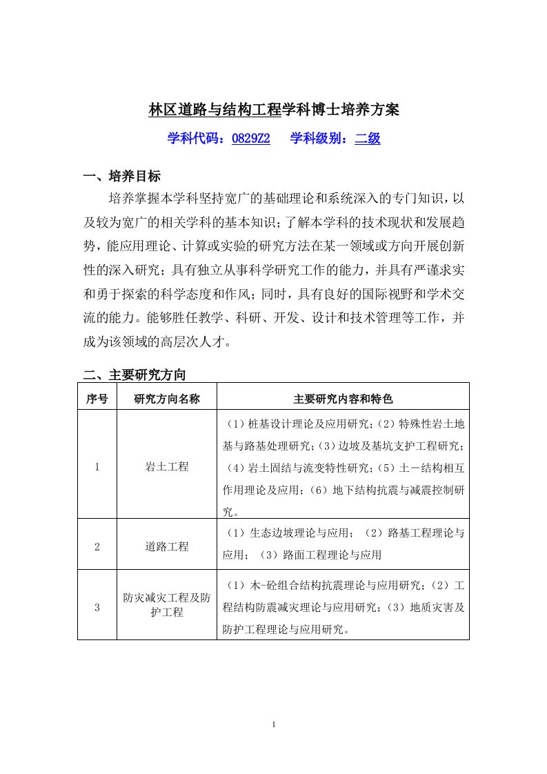 林区道路与结构工程学科博士培养方案