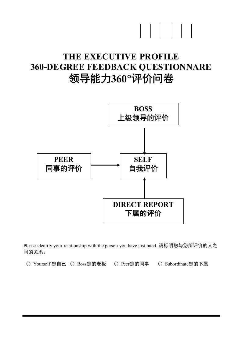 精选领导能力360度评价问卷1