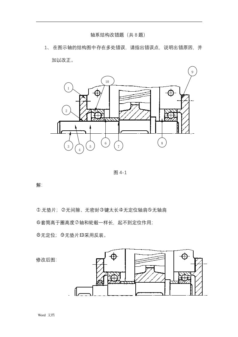 机械设计轴系结构改错题