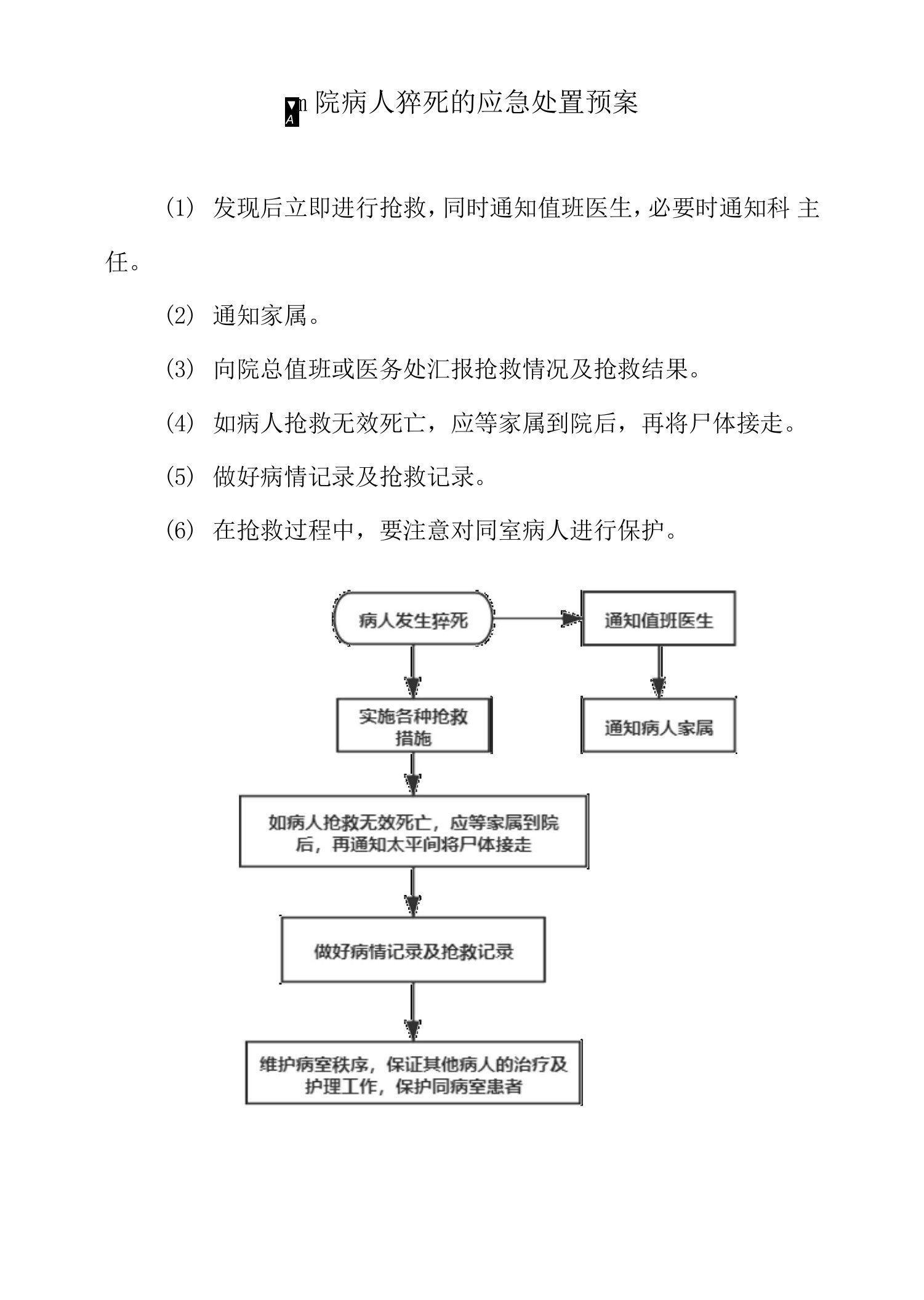 医院猝死的应急处置预案