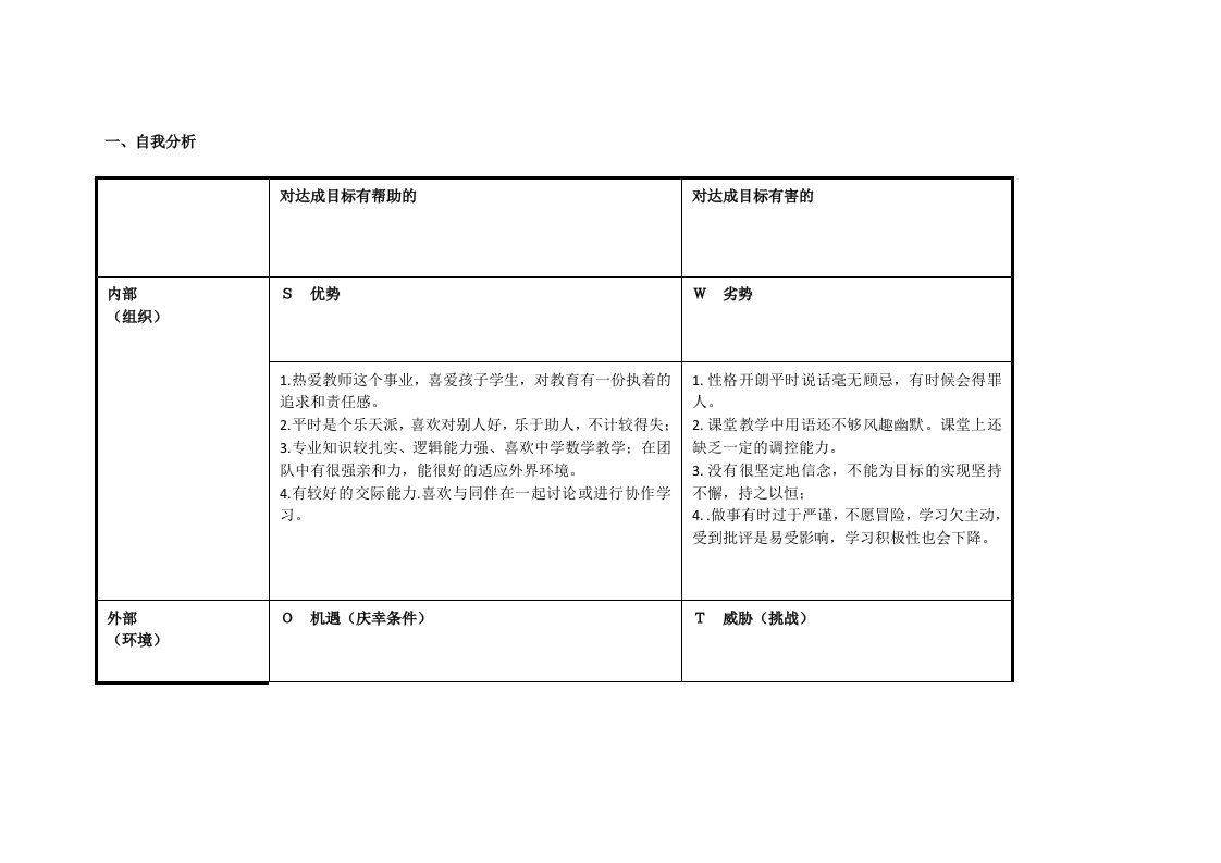 王老师个人自我诊断SWOT分析表