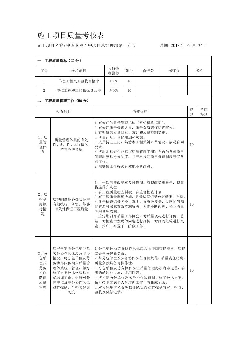 施工项目质量考核表