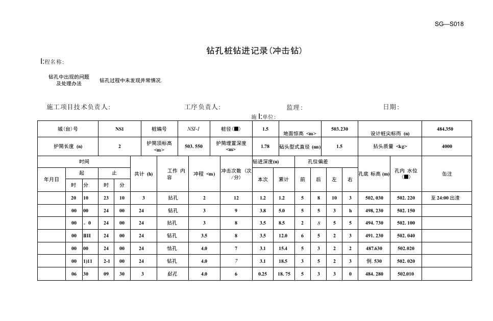 SGS018钻孔桩钻进记录冲击钻