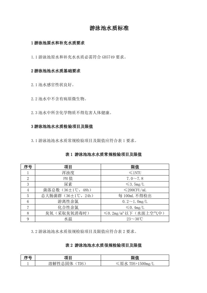 游泳池水质标准